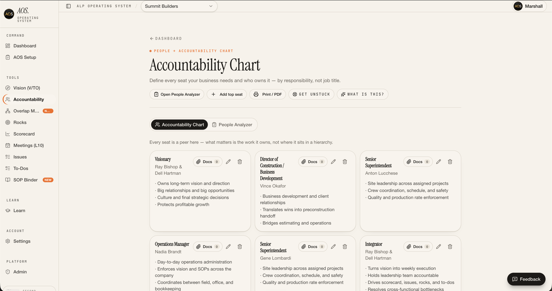 Accountability Chart