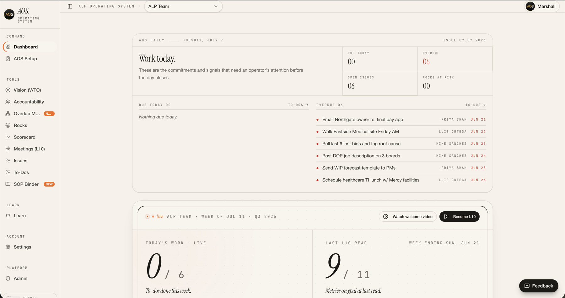 AOS Dashboard